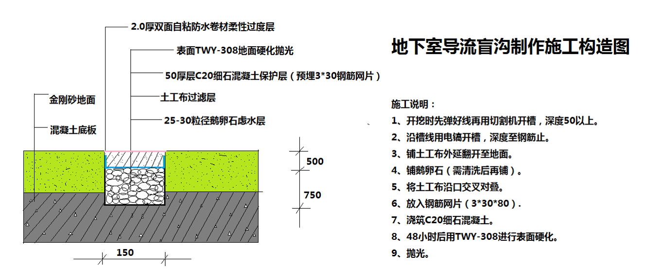 f地下室防水補(bǔ)漏