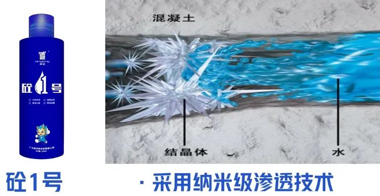 背水面如何高效補(bǔ)漏，你用過這些方案嗎？